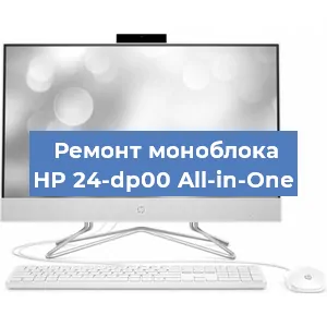 Замена термопасты на моноблоке HP 24-dp00 All-in-One в Екатеринбурге